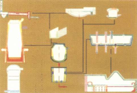 Petrochemical fired heater process schematic